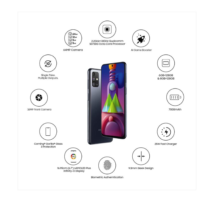 ⁦هاتف Samsung Galaxy M51⁩ - الصورة ⁦8⁩